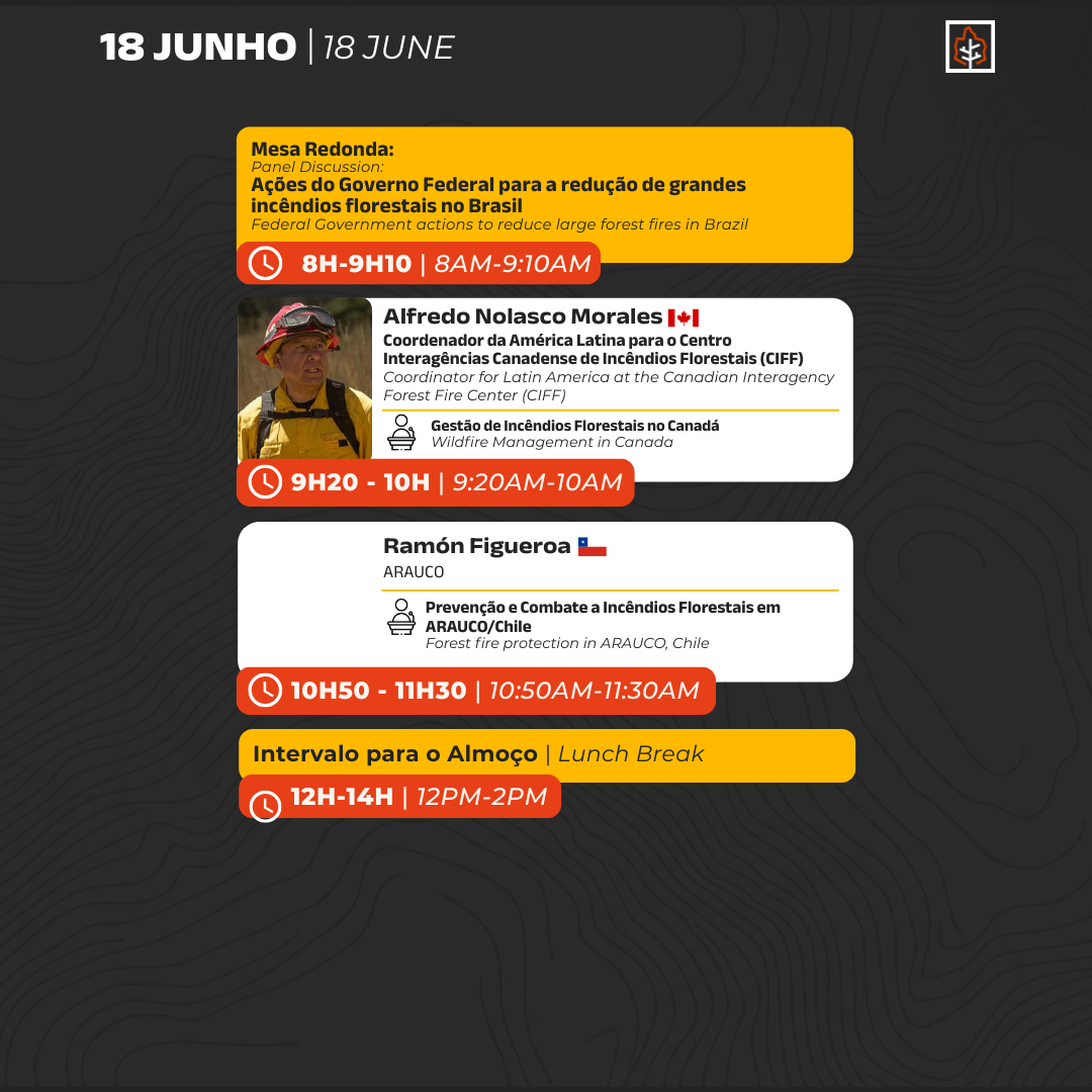 Programação de 18/06 - Manhã - 